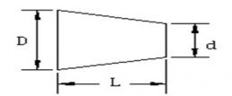 ERT-0050-012 | Stopfen &oslash;1,57 - &Oslash;5,08 H=12,7 (in mm) | 250 St&uuml;ck.