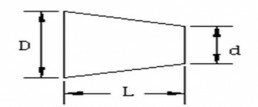 ERT-0020-050 | Stopfen &oslash;0,38 - &Oslash;2,03 H=50,8 (in mm) | 250 St&uuml;ck.