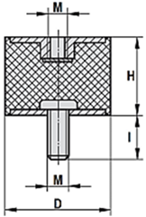 TRDB1510M5x10 | &Oslash;15x10 - M5 x 10 / M5