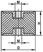 TRDC1010M4 | &Oslash;10x10 - M4