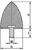 TRDPU3036M8x15 | H36 M8 x 15