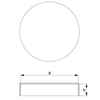 SAE-Flanschschutz ca. 3000 psi | 3/4&quot;