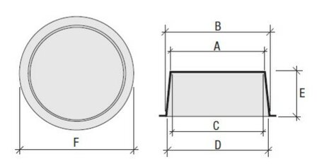 CPN10.3 | &oslash;9,9 &gt; &Oslash;11,1 D=15,0(mm)