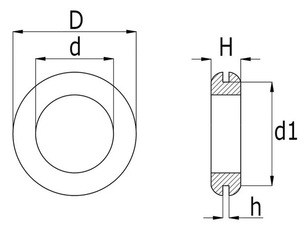 Durchführung für Kabel bis 23 mm | Material: PVC