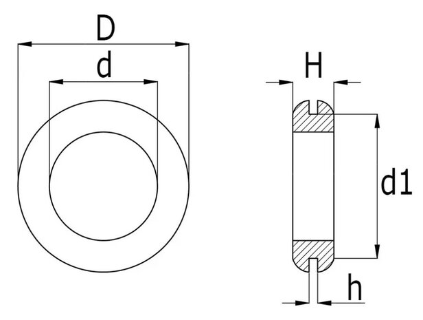 Durchf&uuml;hrung f&uuml;r Kabel bis 7mm | Material: NBR